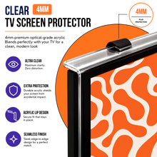 Clear 4mm TV screen protector shown installed on the corner of a TV frame, with marketing text listing benefits like ultra clear, extra protection, acrylic lip design, and seamless finish.